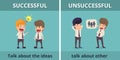 Businessman successful and Businessman unsuccessful.Cartoon of