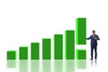 Businessman supporting economic growth on chart Royalty Free Stock Photo