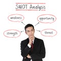 Businessman thinking about SWOT Analysis Royalty Free Stock Photo