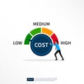 Businessman turning cost dial to a low illustration. Cost reduction, cost cutting and efficiency concept