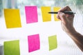 Businessman use post it notes to planning idea and business marketing strategy, Sticky note on glass wall