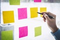 Businessman use post it notes to planning idea and business marketing strategy, Sticky note on glass wall