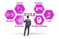 Businessman in various agile methods concept