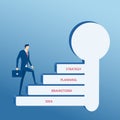 Businessman walking on key stair to success. Stair step to success concept. Royalty Free Stock Photo