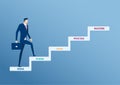 Businessman walking on stair step to success. Staircase to success. Royalty Free Stock Photo