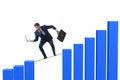 Businessman walking on tight rope between bar chart Royalty Free Stock Photo