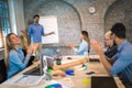 Businessman At Whiteboard Giving Presentation Royalty Free Stock Photo