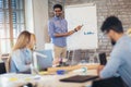 Businessman At Whiteboard Giving Presentation Royalty Free Stock Photo