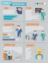 Businessman Working Infographics