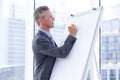 businessman write on whiteboard Royalty Free Stock Photo