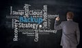 Businessman writes backup cloud on blackboard concept Royalty Free Stock Photo