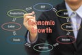 Businessman writing Economic growth relation concept. Royalty Free Stock Photo