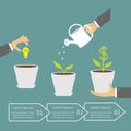 Businessmen hand Financial growth concept. Three Royalty Free Stock Photo