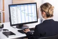 Businesswoman Analyzing Gantt Chart On Computer Royalty Free Stock Photo