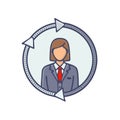 Businesswoman in circle of arrows symbolizing process cycle or workflow diagram icon Royalty Free Stock Photo