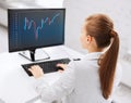 Businesswoman with computer and forex chart