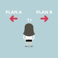 Businesswoman confused about two choices Plan A and Plan B.