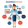 Businesswoman Design Concept Royalty Free Stock Photo