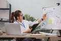 Businesswoman is doing a video conference and showing charts on a whiteboard while working at home. Royalty Free Stock Photo