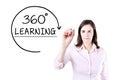 Businesswoman drawing a 360 degrees Learning concept on the virtual screen. Royalty Free Stock Photo