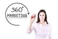 Businesswoman drawing a 360 degrees Marketing concept on the virtual screen.