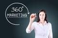 Businesswoman drawing a 360 degrees Marketing concept on the virtual screen. Blue background.