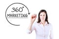 Businesswoman drawing a 360 degrees Marketing concept on the virtual screen. Isolated on white.