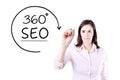 Businesswoman drawing a 360 degrees SEO concept on the virtual screen. Royalty Free Stock Photo