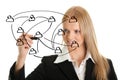 Businesswoman drawing a social network graph