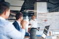 businesswoman explaining her business plan to colleagues while making a presentation in the office Royalty Free Stock Photo