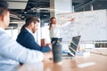 businesswoman explaining her business plan to colleagues while making a presentation in the office Royalty Free Stock Photo