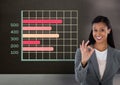 Businesswoman gesturing ok with colorful grid chart statistics