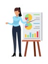 Businesswoman giving presentation. Female office employee or teacher showing project, isolated vector character Royalty Free Stock Photo