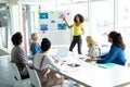 Businesswoman giving presentation on flip chart during meeting in a modern office Royalty Free Stock Photo