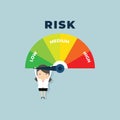 Businesswoman hanging on a risk meter. Risk on the speedometer is high, medium, low. Royalty Free Stock Photo