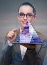 The businesswoman holding pyramid in business concept