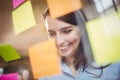 Businesswoman looking at sticky notes stuck to glass Royalty Free Stock Photo