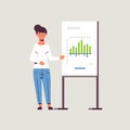 Businesswoman presenting financial graph on flip chart board business woman at seminar making presentation concept Royalty Free Stock Photo