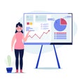 Businesswoman presenting marketing data on a presentation screen board explaining charts Royalty Free Stock Photo