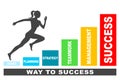 Businesswoman running up stairway to the top. Business concept growth and the path to success. Vector illustration Royalty Free Stock Photo