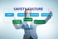 Businesswoman in safety culture concept