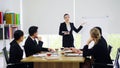 Businesswoman stand and presenting to colleagues in meeting room