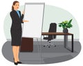 Businesswoman standing next to flip board