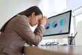 Businesswoman stressing out at workplace in office Royalty Free Stock Photo