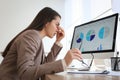 Businesswoman stressing out at workplace in office Royalty Free Stock Photo