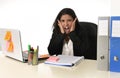 Businesswoman suffering stress working at office computer desk worried desperate Royalty Free Stock Photo