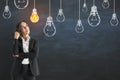 Businesswoman thinking and drawing lightbulbs on blackboard Royalty Free Stock Photo