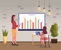 Woman manager conducts training for a girl at a table with a laptop. Analytical summary, graph