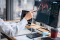 Businesswoman working with computer, laptop, thinking and analyzing graph stock market trading with stock chart data planning, Royalty Free Stock Photo