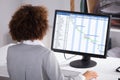 Businesswoman Working On Gantt Chart Royalty Free Stock Photo